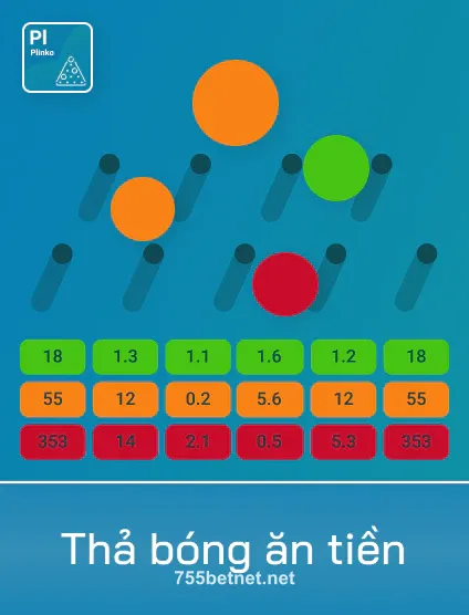 Spribe Tha Bong An Tien Portrait